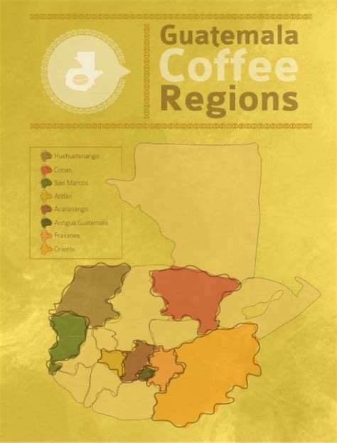 Guatemalan Coffee: The Guatemalan Coffee Regions