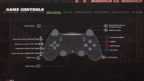 Madden NFL 22 Controls Settings For PS4- An Official EA Site