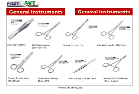 Orthopedic surgical instruments pictures and names (2023)