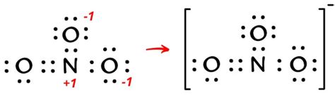Lewis Structure of NO3- (With 6 Simple Steps to Draw!)