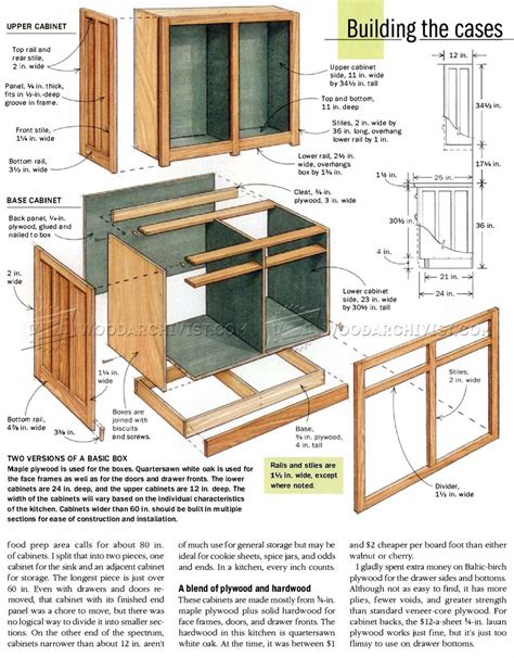 Kitchen Cabinets Plans • WoodArchivist