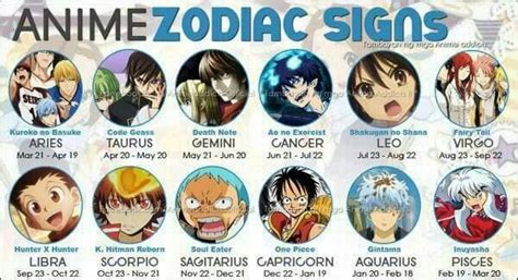 Anime Zodiacs | Anime Amino