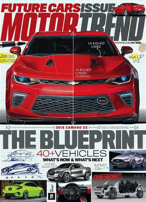 Motor Trend Magazine | TopMags