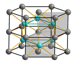 Iron(II) Sulfide Facts, Formula, Properties, Uses, Safety Data