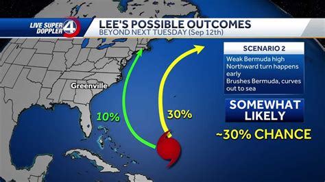 Hurricane Lee SC scenarios: Possible tracks, spaghetti models