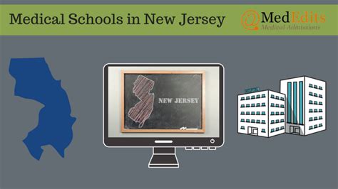 Medical Schools In New Jersey: Rankings & Information | MedEdits