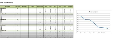 Free Agile Project Management Templates in Excel