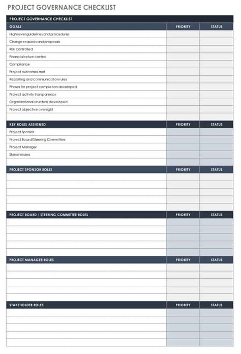 A Primer on Project Governance | Smartsheet