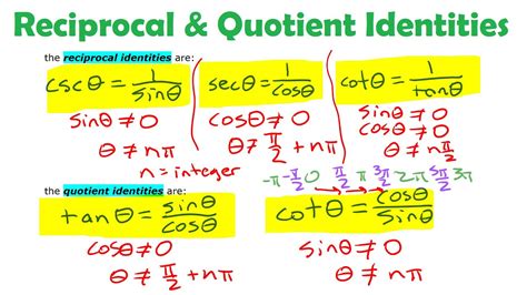 Reciprocal and Quotient Identities • [6.1c] PRE-CALCULUS 12 - YouTube