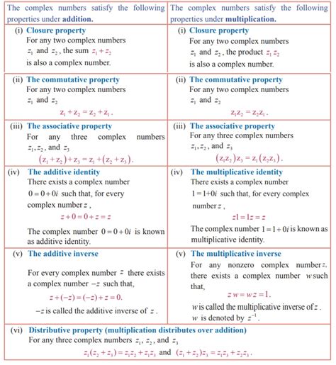 Basic Algebraic Properties of Complex Numbers