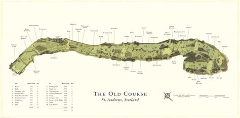 The Old Course at St. Andrews Golf Print - Golf Frames - golframes.com