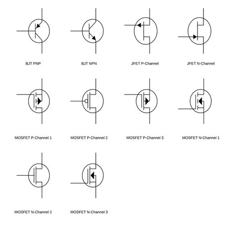 Cmos Transistor Symbol