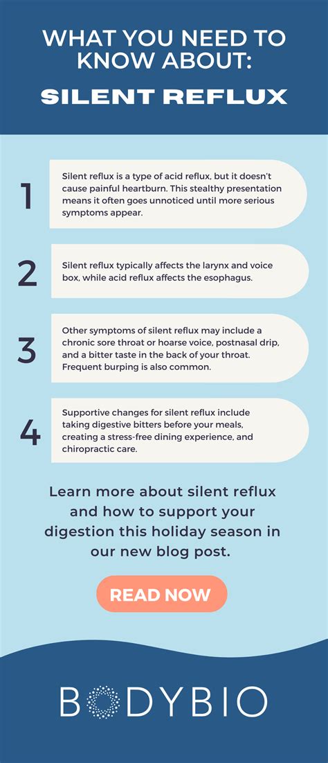 Silent reflux explained 👉 - BodyBio