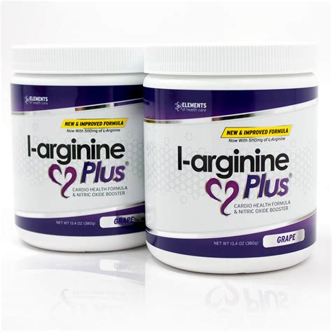 Day to Day Choices that Lead to Good Heart Health | L-arginine Plus®