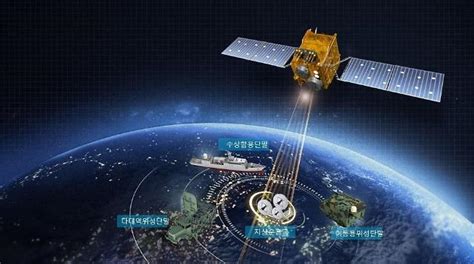 LIG Nex1 secures contract to produce terminals for military satellite ...