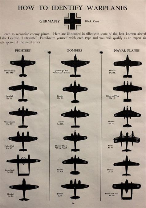 1942 WWII Warplane Identification Chart, German and British Air Force ...