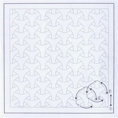 Sashiko Supplies – Kallisti Quilts