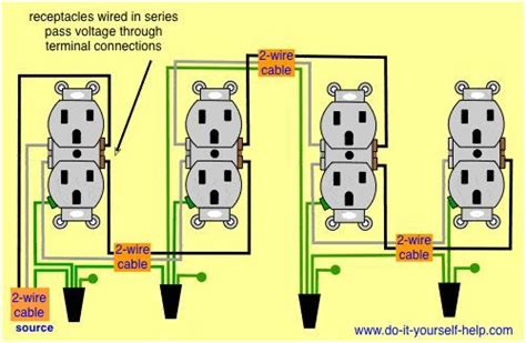 wiring diagram receptacles in series | Installing electrical outlet ...