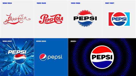 Pepsi cambia de imagen: así será su nuevo logotipo