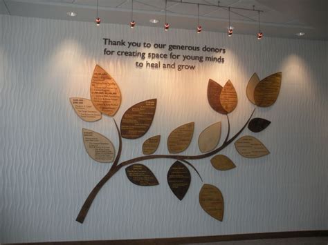 Donor Wall Design for Generous Contributors