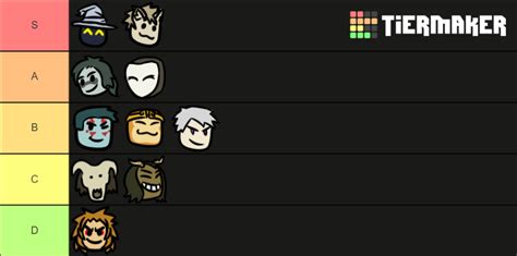 DeepWoken Race Tier List (Community Rankings) - TierMaker