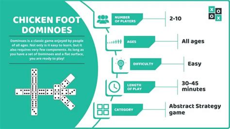 Chicken Foot Game Rules (Learn How to Play) | Group Games 101