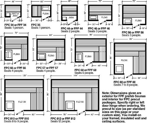 Image result for dry sauna plans | Sauna diy, Sauna design, Sauna