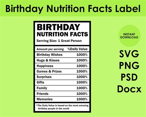 Birthday Nutrition Facts Label SVG PNG PSD and Docx - Etsy