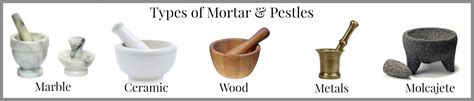 SMASH, CRUSH, DESTROY! How to use a mortar and pestle in your sensory play!