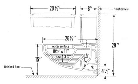 American Standard Wall Hung Toilet Spec Sheet – Wall Design Ideas