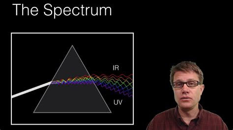 Emission and Absorption Spectra - YouTube