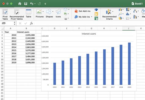 Make bar graphs in Microsoft Excel 365 | EasyTweaks.com