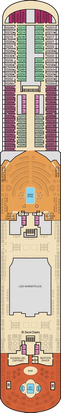 Carnival Panorama Deck Plans: Ship Layout, Staterooms & Map - Cruise Critic