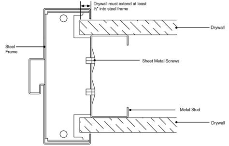 How to Install a Steel Door Frame into Steel Stud Wall | ProTradeCraft