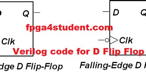 Verilog code for D Flip Flop, Verilog implementation of D Flip Flop, D ...