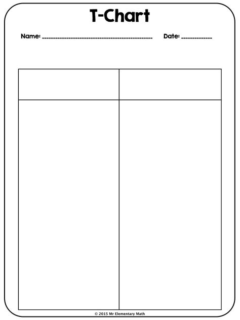 Who's Who and Who's New: How to Use T Charts in Math Class | Writing ...