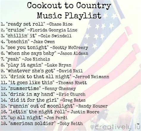 Pin by REBECCA MILLER on grease party ideas | Country music playlist ...