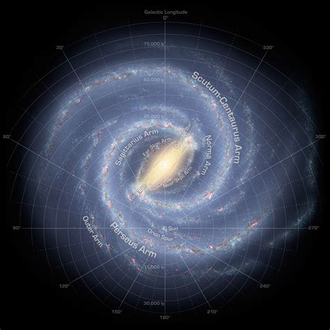 Bad Astronomy | Where is the Sun located in the Milky Way? | SYFY WIRE