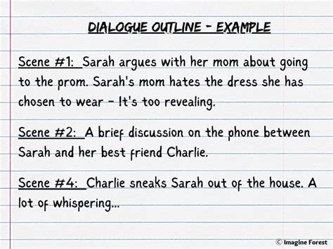 Dialogue Examples In Essay