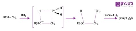 Hydroboration - Definition, Process Description, and Examples | H-B ...