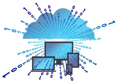 IoT and Cloud Computing: Integration & Importance of IoT and Cloud ...