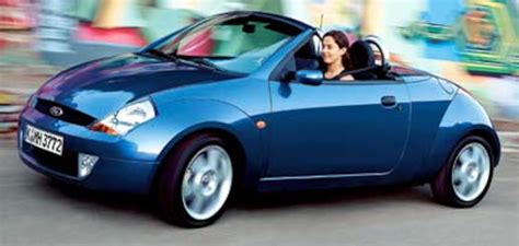 2004 Ford StreetKa Convertible - Road Test Review - Motor Trend