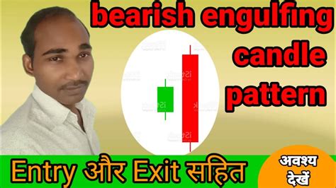 bearish engulfing candle pattern ,entry और exit सहित। । - YouTube