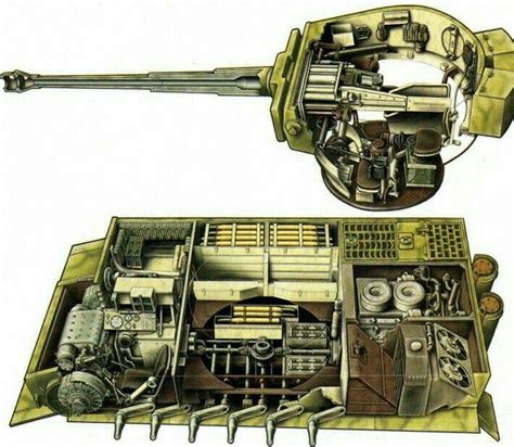 German Tiger I interior | Tiger tank, Armored fighting vehicle, Tank armor