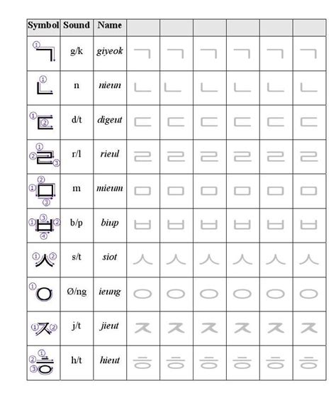 Pin on Korean worksheets