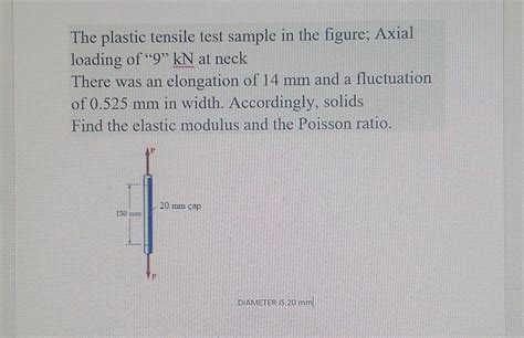 Solved The plastic tensile test sample in the figure; Axial | Chegg.com