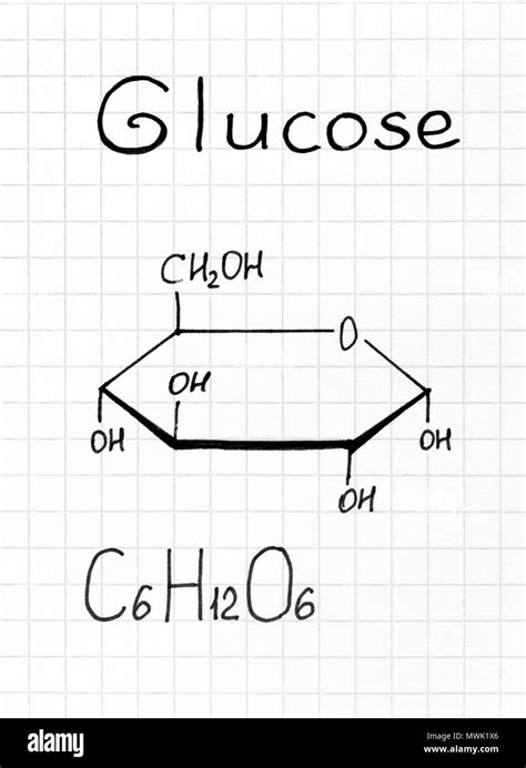 Chemical Makeup Of Glucose - Mugeek Vidalondon