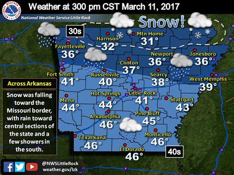 Weather Map Of Arkansas | Zip Code Map