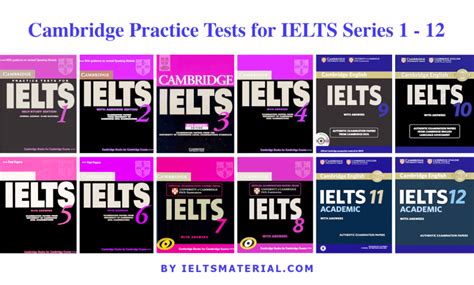 Recommended book list for IELTS 2021 — Love to Learn English | IELTS ...