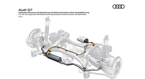 2020 Audi Q7 - Five link rear suspension with allwheel steering and ...